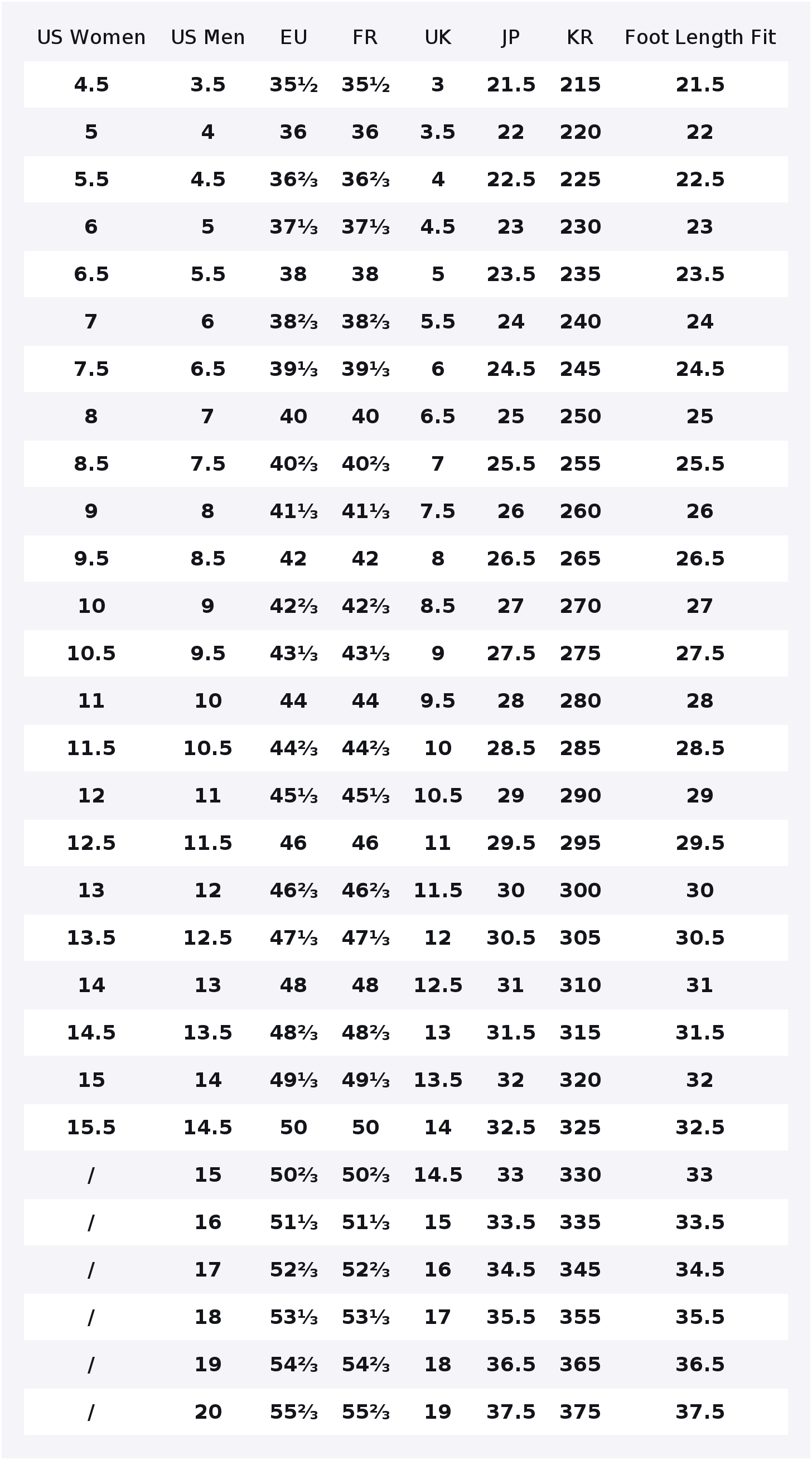 Adidas Originals SUPERSTAR Tên - Adidas Shoes Superstar avaliação e preço